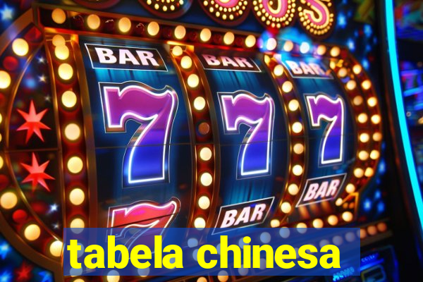 tabela chinesa